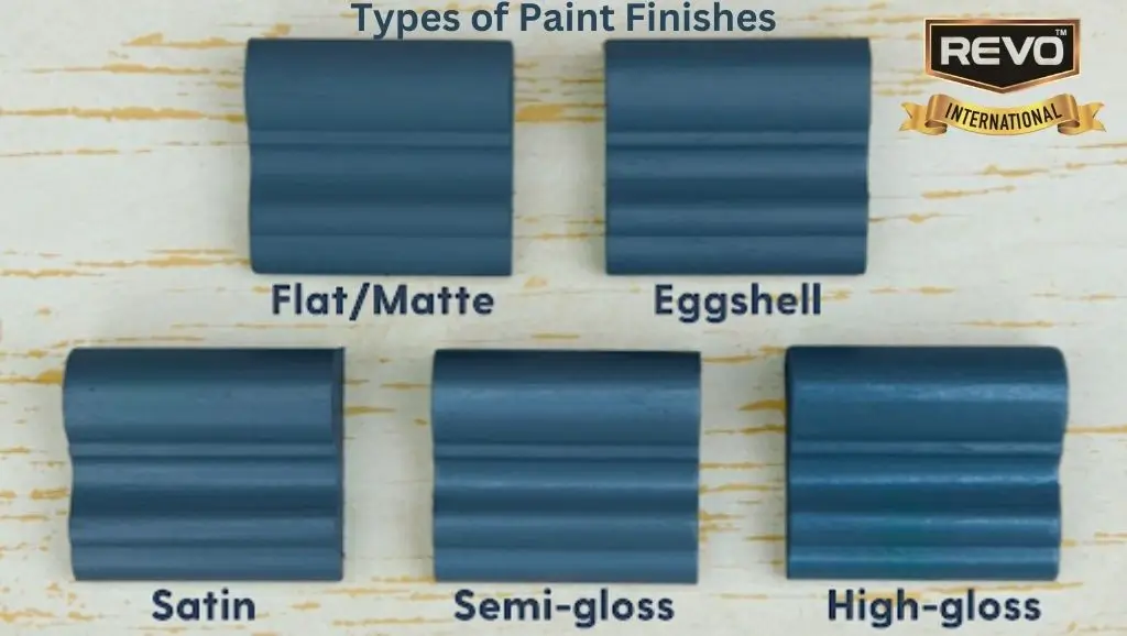 Types of Paint Finishes in Pakistan