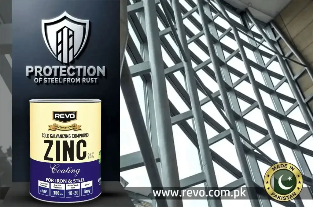 Zinc Galvanized Paint